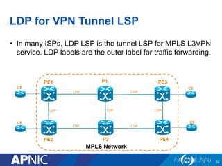 LDP for VPN Tunnel LSP
• In many ISPs, LDP LSP is the tunnel LSP for MPLS L3VPN
service. LDP labels are the outer label for traffic forwarding.
32
LDPLDP
LDP
LDP LDP
LDP LDP
PE1
PE2
MPLS Network
PE3
PE4
P1
P2
CE
CE
CE
CE
 