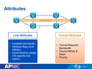 Attributes
7
Link Attributes
• Available Bandwidth
• Attribute flags (Link
Affinity)
• Administrative weight
(TE-specific link
metric)
Tunnel Attributes
• Tunnel Required
Bandwidth
• Tunnel Affinity &
Mask
• Priority
TE Tunnel
 