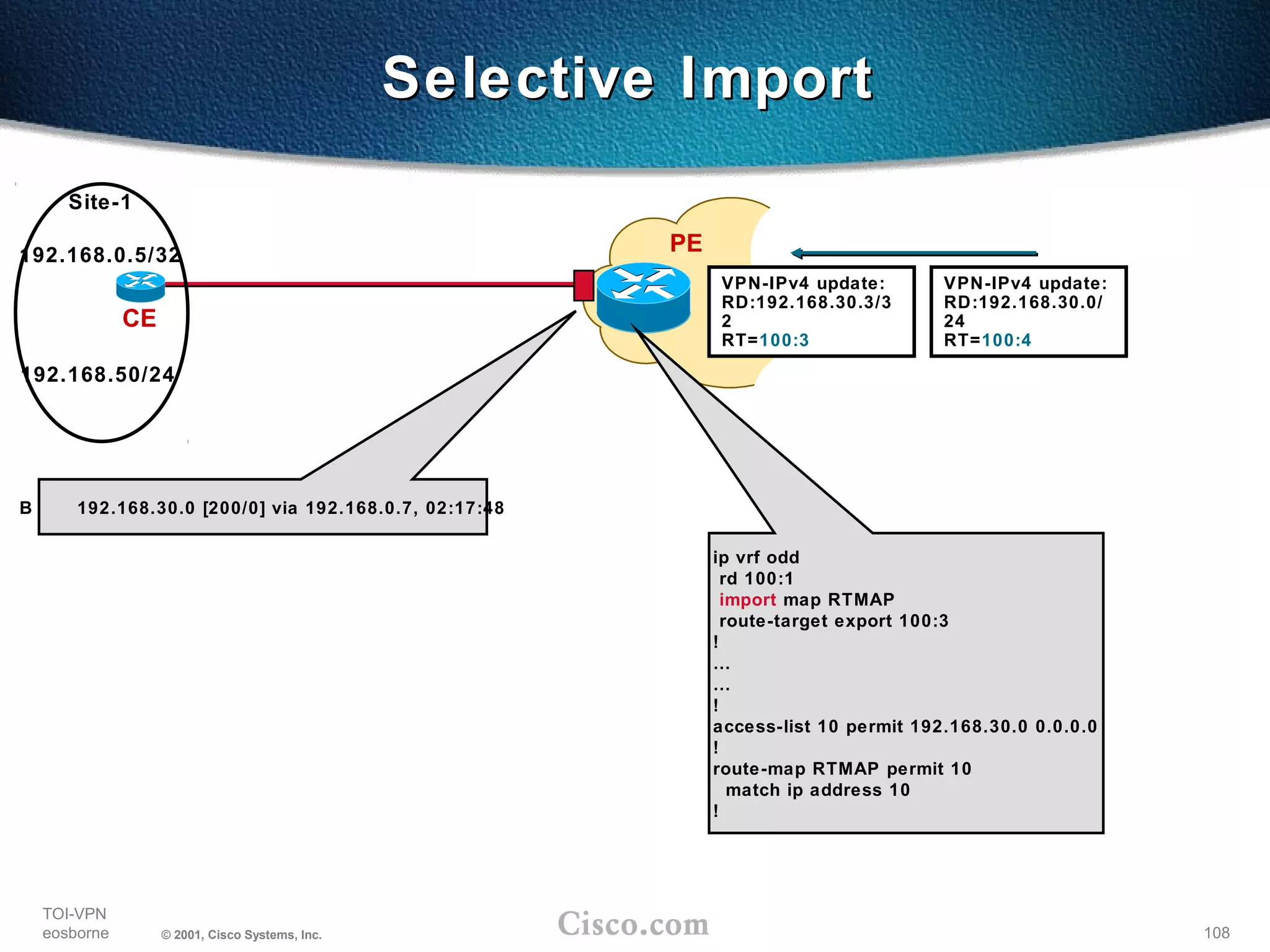 108
TOI-VPN
eosborne © 2001, Cisco Systems, Inc.
Selective ImportSelective Import
PE
CE
Site-1
ip vrf odd
rd 100:1
import map RTMAP
route-target export 100:3
!
…
…
!
access-list 10 permit 192.168.30.0 0.0.0.0
!
route-map RTMAP permit 10
match ip address 10
!
192.168.0.5/32
192.168.50/24
VPN-IPv4 update:
RD:192.168.30.3/3
2
RT=100:3
VPN-IPv4 update:
RD:192.168.30.0/
24
RT=100:4
B 192.168.30.0 [200/0] via 192.168.0.7, 02:17:48
 