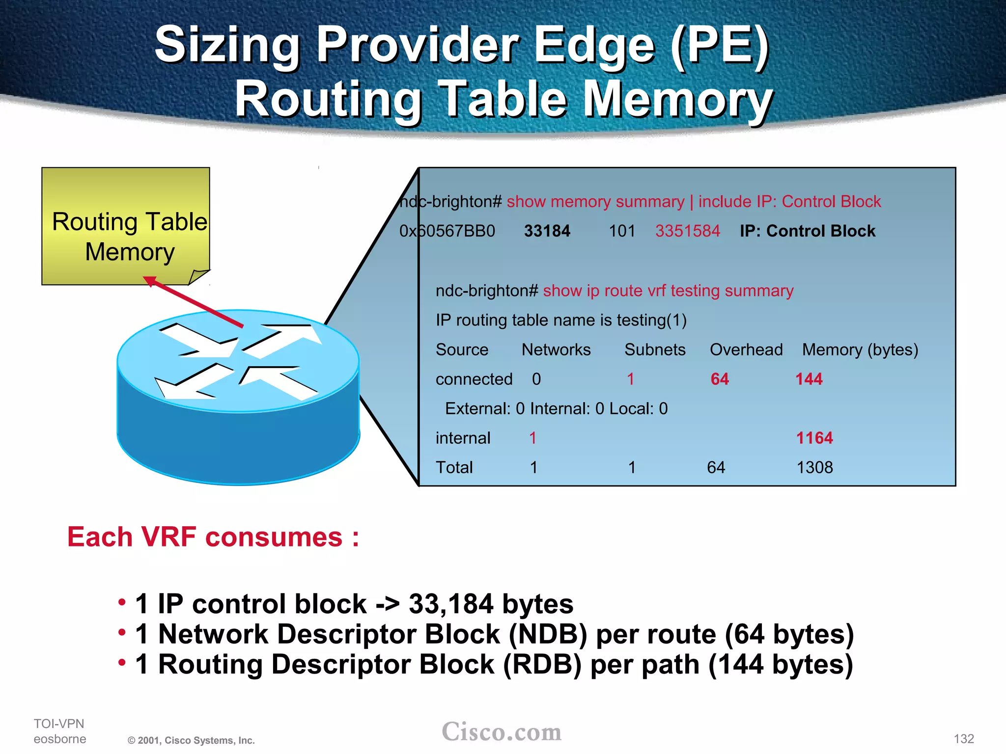 132
TOI-VPN
eosborne © 2001, Cisco Systems, Inc.
Sizing Provider Edge (PE)Sizing Provider Edge (PE)
Routing Table MemoryRouting Table Memory
Routing Table
Memory
ndc-brighton# show memory summary | include IP: Control Block
0x60567BB0 33184 101 3351584 IP: Control Block
Each VRF consumes :
• 1 IP control block -> 33,184 bytes
• 1 Network Descriptor Block (NDB) per route (64 bytes)
• 1 Routing Descriptor Block (RDB) per path (144 bytes)
ndc-brighton# show ip route vrf testing summary
IP routing table name is testing(1)
Source Networks Subnets Overhead Memory (bytes)
connected 0 1 64 144
External: 0 Internal: 0 Local: 0
internal 1 1164
Total 1 1 64 1308
 
