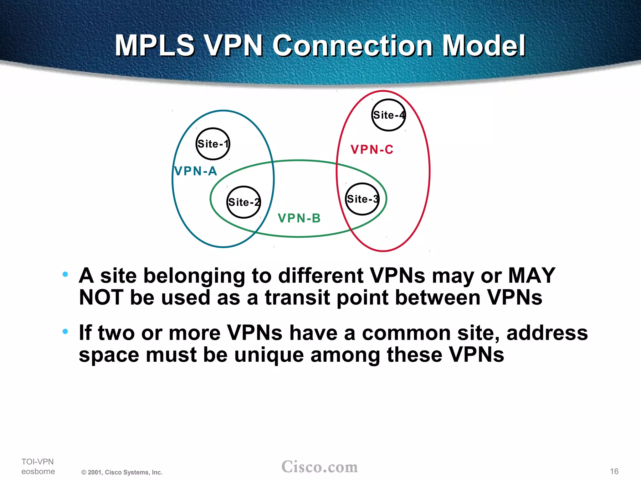 16
TOI-VPN
eosborne © 2001, Cisco Systems, Inc.
MPLS VPN Connection ModelMPLS VPN Connection Model
• A site belonging to different VPNs may or MAY
NOT be used as a transit point between VPNs
• If two or more VPNs have a common site, address
space must be unique among these VPNs
Site-1
Site-3
Site-4
Site-2
VPN-A
VPN-C
VPN-B
 