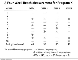 Sunday, 27 December 2009
 