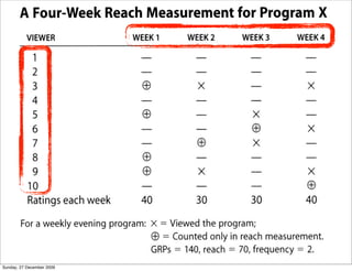 Sunday, 27 December 2009
 