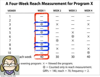 Sunday, 27 December 2009
 