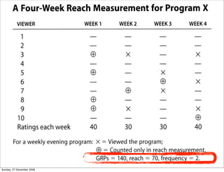Sunday, 27 December 2009
 