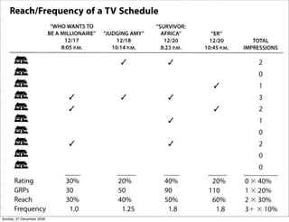 Sunday, 27 December 2009
 