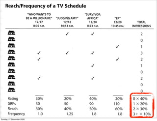 Sunday, 27 December 2009
 