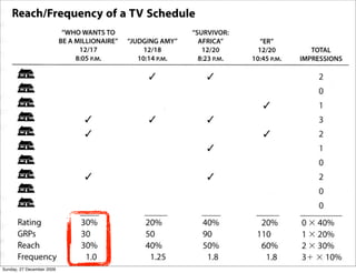 Sunday, 27 December 2009
 