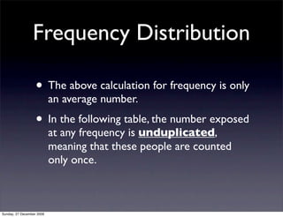 Frequency Distribution

                   • The above calculation for frequency is only
                           an average number.
                   • In the following table, the number exposed
                           at any frequency is unduplicated,
                           meaning that these people are counted
                           only once.



Sunday, 27 December 2009
 
