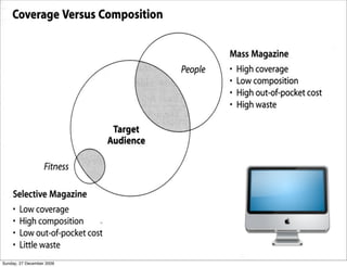 Sunday, 27 December 2009
 