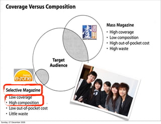 Sunday, 27 December 2009
 