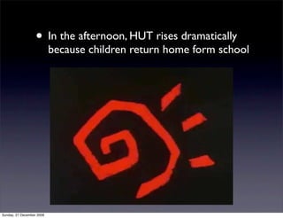 • In the afternoon, HUT rises dramatically
                           because children return home form school




Sunday, 27 December 2009
 