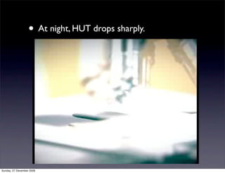 • At night, HUT drops sharply.




Sunday, 27 December 2009
 