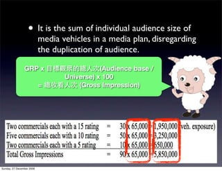 • It is the sum of individual audience size of
                           media vehicles in a media plan, disregarding
                           the duplication of audience.

                GRP x                        (Audience base /
                                  Universe) x 100
                           =          (Gross Impression)




Sunday, 27 December 2009
 