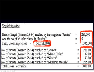 Sunday, 27 December 2009
 