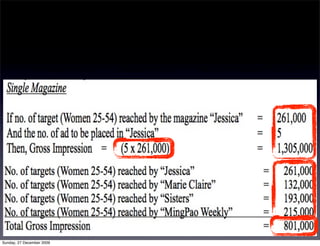 Sunday, 27 December 2009
 