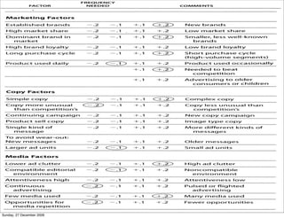 Sunday, 27 December 2009
 