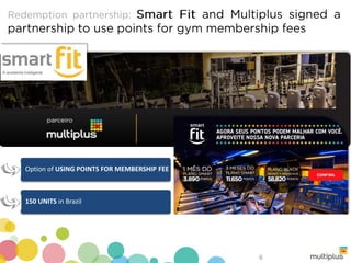 Option of USING POINTS FOR MEMBERSHIP FEE
150 UNITS in Brazil
6
 