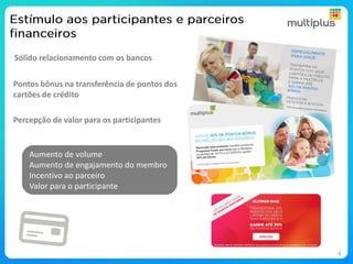 Sólido relacionamento com os bancos
Aumento de volume
Aumento de engajamento do participante
Incentivo ao parceiro
Valor para o participante
Pontos bônus na transferência de pontos dos
cartões de crédito
Percepção de valor para os participantes
9
 