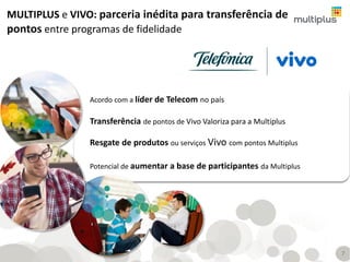 MULTIPLUS e VIVO: parceria inédita para transferência de
pontos entre programas de fidelidade
Transferência de pontos de Vivo Valoriza para a Multiplus
Resgate de produtos ou serviços Vivo com pontos Multiplus
Acordo com a líder de Telecom no país
Potencial de aumentar a base de participantes da Multiplus
7
 