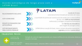 RESGATE DE PASSAGENS COM
ANTECEDÊNCIA
RELACIONAMENTO EXCLUSIVO
ALTA FLEXIBILIDADE
ALTO RECONHECIMENTO
PARA CLIENTES PREMIUM
Acordo de 15 anos
automaticamente renovado por períodos de 5 anos
Até 360 dias de antecedência
para resgate de passagens áreas
LATAM oferece isenção de taxas, menor número de pontos necessários,
upgrades gratuitos e pontos bônus
a quantidade de pontos por assento varia de acordo com a classe tarifária
do voo, com 100% de disponibilidade,
melhorando a vantagem competitiva da Multiplus
A c o r d o e s t r a t é g i c o d e l o n g o p r a z o c o m a
L ATA M B r a s i l
Variação de custo de resgate de acordo com classes tarifárias do voo, demanda, distância, re
estação e mercado
T R A N S F E R P R I C E
C U S T O D A
P A S S A G E M
C O M U N I C A Ç Ã O
C O M C L I E N T E Ofertas direcionadas, utilizando CRM e modelos de propensão 12
 
