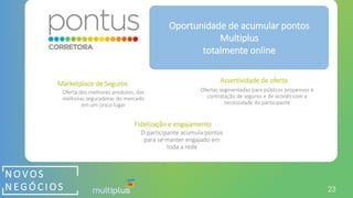 N O V O S
N E G Ó C I O S
Ofertas segmentadas para públicos propensos à
contratação de seguros e de acordo com a
necessidade do participante
Assertividade de oferta
Oferta dos melhores produtos, das
melhoras seguradoras do mercado
em um único lugar
Marketplace de Seguros
O participante acumula pontos
para se manter engajado em
toda a rede
Fidelização e engajamento
Oportunidade de acumular pontos
Multiplus
totalmente online
23
 