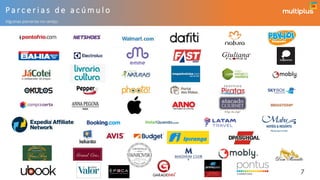 P a r c e r i a s d e a c ú m u l o
Algumas parcerias no varejo:
7
 