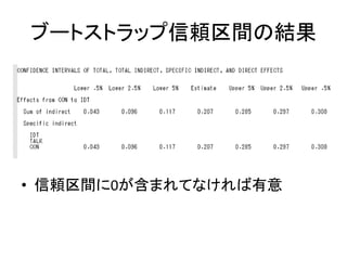 ブートストラップ信頼区間の結果




• 信頼区間に0が含まれてなければ有意
 