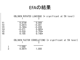 EFAの結果
 