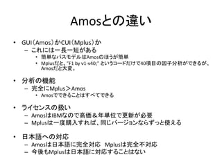 Amosとの違い
• GUI（Amos）かCUI（Mplus）か
  – これには一長一短がある
     • 簡単なパスモデルはAmosのほうが簡単
     • Mplusだと、”F1 by v1-v40;” というコードだけで40項目の因子分析ができるが、
       Amosだと大変。

• 分析の機能
  – 完全にMplus＞Amos
     • Amosでできることはすべてできる

• ライセンスの扱い
  – AmosはIBMなので高価＆年単位で更新が必要
  – Mplusは一度購入すれば、同じバージョンならずっと使える

• 日本語への対応
  – Amosは日本語に完全対応 Mplusは完全不対応
  – 今後もMplusは日本語に対応することはない
 