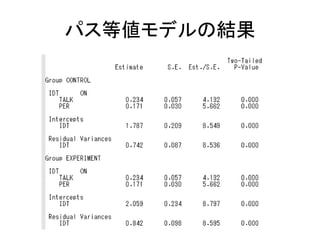 パス等値モデルの結果
 