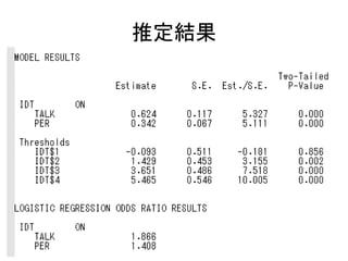 推定結果
 
