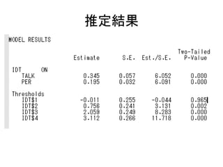 推定結果
 
