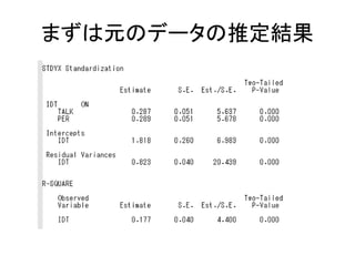 まずは元のデータの推定結果
 