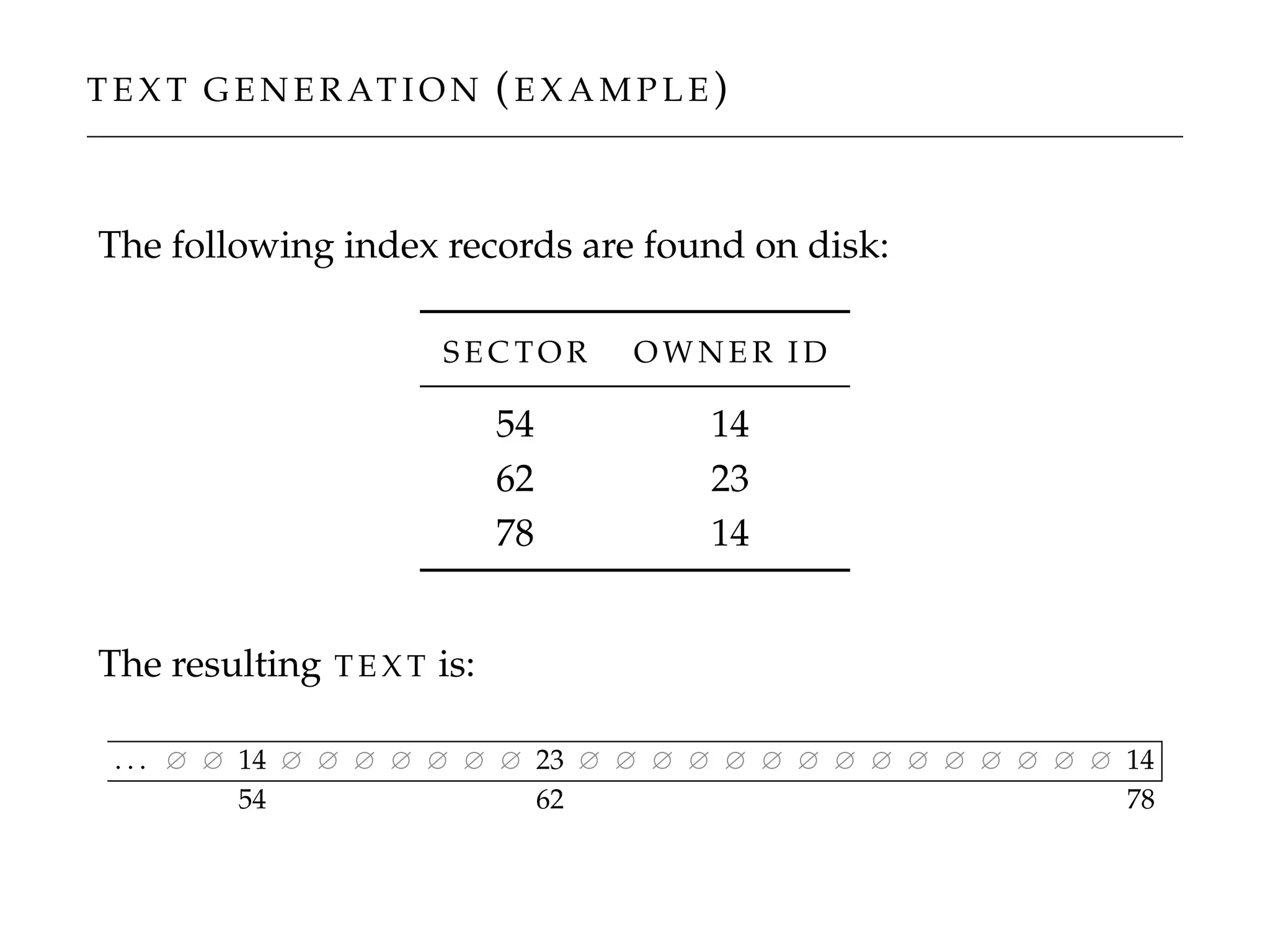 T E X T G E N E R AT I O N (E X A M P L E )
The following index records are found on disk:
S E C TO R O W N E R I D
54 14
62 23
78 14
The resulting T E X T is:
. . . ∅ ∅ 14 ∅ ∅ ∅ ∅ ∅ ∅ ∅ 23 ∅ ∅ ∅ ∅ ∅ ∅ ∅ ∅ ∅ ∅ ∅ ∅ ∅ ∅ ∅ 14
54 62 78
 