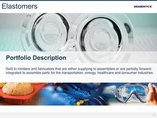 11
Elastomers
Portfolio Description
Sold to molders and fabricators that are either supplying to assemblers or are partially forward-
integrated to assemble parts for the transportation, energy, healthcare and consumer industries.
 