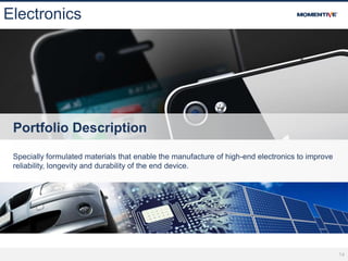 14
Electronics
Portfolio Description
Specially formulated materials that enable the manufacture of high-end electronics to improve
reliability, longevity and durability of the end device.
 