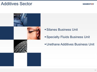 19
Additives Sector
Silanes Business Unit
Specialty Fluids Business Unit
Urethane Additives Business Unit
 