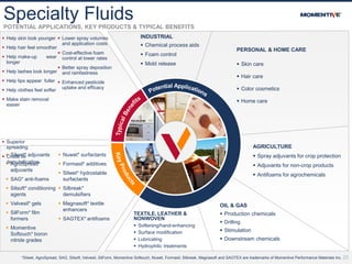 AGRICULTURE
 Spray adjuvants for crop protection
 Adjuvants for non-crop products
 Antifoams for agrochemicals
TEXTILE, LEATHER &
NONWOVEN
 Softening/hand-enhancing
 Surface modification
 Lubricating
 Hydrophilic treatments
25
Specialty FluidsPOTENTIAL APPLICATIONS, KEY PRODUCTS & TYPICAL BENEFITS
OIL & GAS
 Production chemicals
 Drilling
 Stimulation
 Downstream chemicals
INDUSTRIAL
 Chemical process aids
 Foam control
 Mold release
PERSONAL & HOME CARE
 Skin care
 Hair care
 Color cosmetics
 Home care
 Silwet* adjuvants
 AgroSpread*
adjuvants
 SAG* anti-foams
 Silsoft* conditioning
agents
 Velvesil* gels
 SilForm* film
formers
 Momentive
Softouch* boron
nitride grades
 Nuwet* surfactants
 Formasil* additives
 Silwet* hydrostable
surfactants
 Silbreak*
demulsifiers
 Magnasoft* textile
enhancers
 SAGTEX* antifoams
*Silwet, AgroSpread, SAG, Silsoft, Velvesil, SilForm, Momentive Softouch, Nuwet, Formasil, Silbreak, Magnasoft and SAGTEX are trademarks of Momentive Performance Materials Inc.
 Help skin look younger
 Help hair feel smoother
 Help make-up wear
longer
 Help lashes look longer
 Help lips appear fuller
 Help clothes feel softer
 Make stain removal
easier
 Superior
spreading
 Crude oil
demulsification
 Lower spray volumes
and application costs
 Cost-effective foam
control at lower rates
 Better spray deposition
and rainfastness
 Enhanced pesticide
uptake and efficacy
 