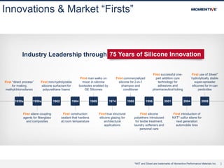 3
Innovations & Market “Firsts”
Industry Leadership through 70 Years of Silicone Innovation
First “direct process”
for making
methylchlorosilanes
1930s
First silane coupling
agents for fiberglass
and composites
1950s
First non-hydrolyzable
silicone surfactant for
polyurethane foams
1962
First construction
sealant that hardens
at room temperature
1964
First man walks on
moon in silicone
bootsoles enabled by
GE Silicones
1969
First true structural
silicone glazing for
architectural
applications
1974
First commercialized
silicone for 2-in-1
shampoo and
conditioner
1986
First silicone
polyethers introduced
for textile treatment,
laundry softeners and
personal care
1996
First successful one-
part addition cure
technology for
adhesives and
pharmaceutical tubing
2001
First introduction of
NXT* sulfur silane for
next generation
automobile tires
2004
First use of Silwet*
hydrolytically stable
super-spreader
silicones for in-can
pesticides
2008
75 Years of Silicone Innovation
*NXT and Silwet are trademarks of Momentive Performance Materials Inc.
 