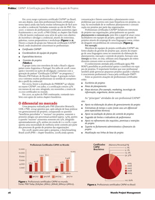 Prática | CAPM®. A Certificação para Membros de Equipes de Projetos



              Em 2005 surge o primeiro certificado CAPM® no Brasil,                      comunicação e fatores associados a planejamento como
          um ano depois, mais dois profissionais foram certificados e                    problemas que ocorrem com mais frequência em projetos, ou
          nessa época ainda não havia muitas informações de fácil aces-                  seja, há necessidade de se melhorar planejamento e comuni-
          so sobre a credencial, limitadas somente ao site do PMI. Em                    cação em projetos por parte das organizações.
          2007, o número de profissionais certificados aumentou signi-                        Profissionais certificados CAPM® fortalecem estruturas
          ficantemente e, em 2008, o PMI Global, os chapters São Paulo                   de projetos nas organizações, principalmente no quesito
          e Rio de Janeiro realizaram uma série de ações com objetivo                    planejamento x comunicação, pois têm o papel de atuar como
          de incentivar e divulgar a credencial, através de entrevistas,                 facilitadores em equipes de projeto, apoiando o gerente de
          palestras, cursos preparatórios e workshops (Figura 1 e 2).                    projetos através do emprego de uma linguagem coesa, evitan-
          Houve a criação do grupo (no Yahoo) de certificação CAPM®                      do desgaste em problemas de comunicação (Figura 3).
          Brasil, onde atualmente concentram-se profissionais:                                Por exemplo:
          f   Certificados CAPM®                                                              Membros de equipes de projeto certificados CAPM® são
                                                                                         fortes aliados do gerente de projetos que, através do empre-
          f   Coordenadores de equipes de projetos                                       go de uma linguagem coesa no momento da elaboração do
          f   Especialistas técnicos                                                     planejamento, execução e controle do projeto, formam uma
                                                                                         sinergia no time, ou seja, utilizam uma linguagem de enten-
          f   Gerentes de projetos                                                       dimento comum entre os envolvidos.
              (Tabela 2)                                                                      O conhecimento atestado pela certificação (guia PM-
              O grupo conta com membros de todo o Brasil e alguns                        BOK®) possibilita ao profissional apoiar e contribuir em equi-
          países como Argentina e Portugal. Em julho de 2008, como                       pes de projetos. É importante lembrar que esse profissional
          apoio e incentivo às ações de divulgação, contamos com a                       também pode gerenciar pequenos projetos quando o objetivo
          gravação do podcast “Certificação CAPM®” no programa 5”                        é crescimento profissional e busca pela certificação PMP®.
          Minutes PM Podcast, de Ricardo Vargas. A gravação esclare-                          Entre as possíveis atuações de profissionais certificados
          ceu e orientou muitos profissionais no sentido de compreen-                    estão:
          der o perfil da credencial.
              Em 2009, houve a atualização do PMBOK® (4a edição)                         f   Escritórios de projetos
          no exame CAPM®, em julho, e a certificação cresceu 57%                         f   Áreas de planejamento
          em menos de um ano, atingindo, em novembro, a marca de                         f   Áreas técnicas (Por exemplo, marketing, tecnologia de
          10.000 certificados no mundo.                                                      informação, engenharia, dentre outras)
              Em 2010, as ações do PMI continuarão, contando tam-
          bém com apoio de outros chapters brasileiros.                                     As “principais” atividades de um profissional CAPM®
                                                                                         são:
          O diferencial no mercado                                                       f Apoio na elaboração do plano de gerenciamento do projeto
              Uma pesquisa realizada pelo PMI (Executive Research,
                                                                                         f Estimativas de tempo e custo (neste caso um diferencial
          LHK e PMI, 2004) apontou que, após adoção de boas práticas
          em gerenciamento de projetos, comparando os quesitos                              para especialistas técnicos)
          “benefícios percebidos” e “sucesso” em projetos, somente o                     f Apoio na avaliação de planos de controle de projetos
          primeiro atingiu um percentual aceitável (aprox. 74%), porém                   f Sugestão de limites e indicadores de performance
          o quesito “sucesso” aumentou somente em 15%, atingindo                         f Apoio no refinamento dos requisitos, premissas e restrições
          aproximadamente 45%, ambos em escala de 0 a 100%, o que                           do projeto
          aponta uma necessidade de melhoria neste contexto por parte
          dos processos de gestão de projetos das organizações.                          f Suporte no fechamento administrativo e financeiro do

              Em 2008, quatro anos após a pesquisa, o benchmarking                          projeto
          Brasil 2008 (PMI – chapter brasileiro, 2008) ainda aponta                      f Atualização nas linhas de base do projeto




                         Profissionais Certificados CAPM no Mundo                                    Certificados    (Número; Percentual %)
                                                                                                     CAPM                             1; 1%
          12.000                                                                                     Brasileiros                      2; 1%
                                                                                10.003
         10.000                                                                                                                       12; 7%
                                       7.927    8.111                                                                                 52; 31%
          8.000
                                                                        6.428
          6.000                4.718
                       3.832                                    4.265
          4.000                                                                                                                          2005
                                                                                                                                         2006
          2.000                                         1.611
                                                                                                                                         2007
                0
                                                                                                                                         2008
                   candidatos aprovados por exame               CAPMs ativos                                                             2009
                           jan/07              jan/08   jan/09           jan/10
                                                                                                                                       101; 60%
         Figura 1. Profissionais certificados CAPM no mundo.
         Fonte: PMI Today (Edições: JAN07, JAN08, JAN09 e JAN10).                              Figura 2. Profissionais certificados CAPM no Brasil.


26                                                                                                                     Mundo Project Management
 