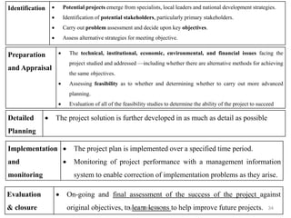 Project Identification Categorization MPM621Ch12.pptx project identification A | PPTX