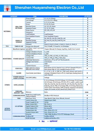 Shenzhen Huayansheng Electron Co.,Ltd
 Shenzhen Huayansheng Electron Co.,Ltd




www.szhyes.com   Email: export008@szhyes.com   Tel: 86-755-33581652
 