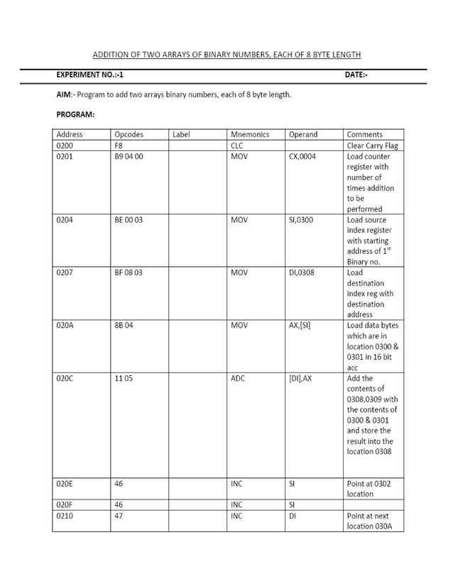 microprocessor 8086 lab manual !! PDF