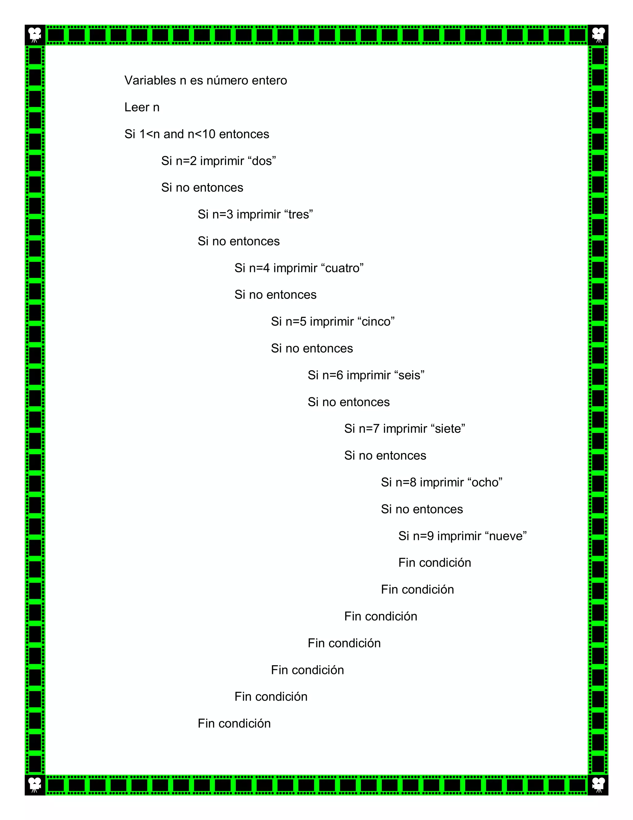 Variables n es número entero

Leer n

Si 1<n and n<10 entonces

         Si n=2 imprimir “dos”

         Si no entonces

               Si n=3 imprimir “tres”

               Si no entonces

                      Si n=4 imprimir “cuatro”

                      Si no entonces

                             Si n=5 imprimir “cinco”

                             Si no entonces

                                   Si n=6 imprimir “seis”

                                   Si no entonces

                                          Si n=7 imprimir “siete”

                                          Si no entonces

                                                 Si n=8 imprimir “ocho”

                                                 Si no entonces

                                                       Si n=9 imprimir “nueve”

                                                       Fin condición

                                                 Fin condición

                                          Fin condición

                                   Fin condición

                             Fin condición

                      Fin condición

               Fin condición
 