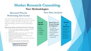 Market Research Consulting
New Methodologies
Research Plan for
Performing Arts Center
New Data Analysis
Sales data trends and customer loyalty data cluster analysis is
clouded by the economic environment of the past decade. New loyal
customers are needed for the health of the classical series, but a
deeper understanding of motivators for repeat package buying is
needed.
Qualitative Research Goals for Focus Groups
• Examine the game changers in buying a package
versus single tickets from the customer
perspective.
• Define the qualities customers value most when
choosing classical music concerts?
• Explore how many buyers are attending other
venues for classical music.
• Understand why some target customers don’t buy
packages.
• Discover new reasons for classical full
subscription and CYO repeat purchases.
Social
Media
•+ or -
• Price
• Product
• Policy
• Venue
Interviews or
Focus Groups
by Segment
• Yes and No
answers counted
for frequency.
• Choice answers
counted.
• Other responses
categorized.
Mobile
by
Segment
• Transcripts
sorted by
question and
participant.
• Answers
categorized
the same as
interviews.
 