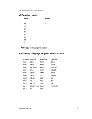 Mpmc | PDF