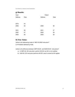 Mpmc | PDF