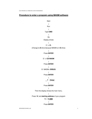 Mpmc | PDF