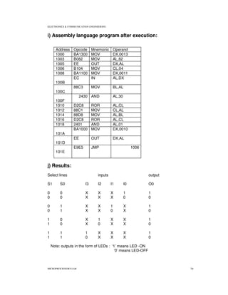Mpmc | PDF